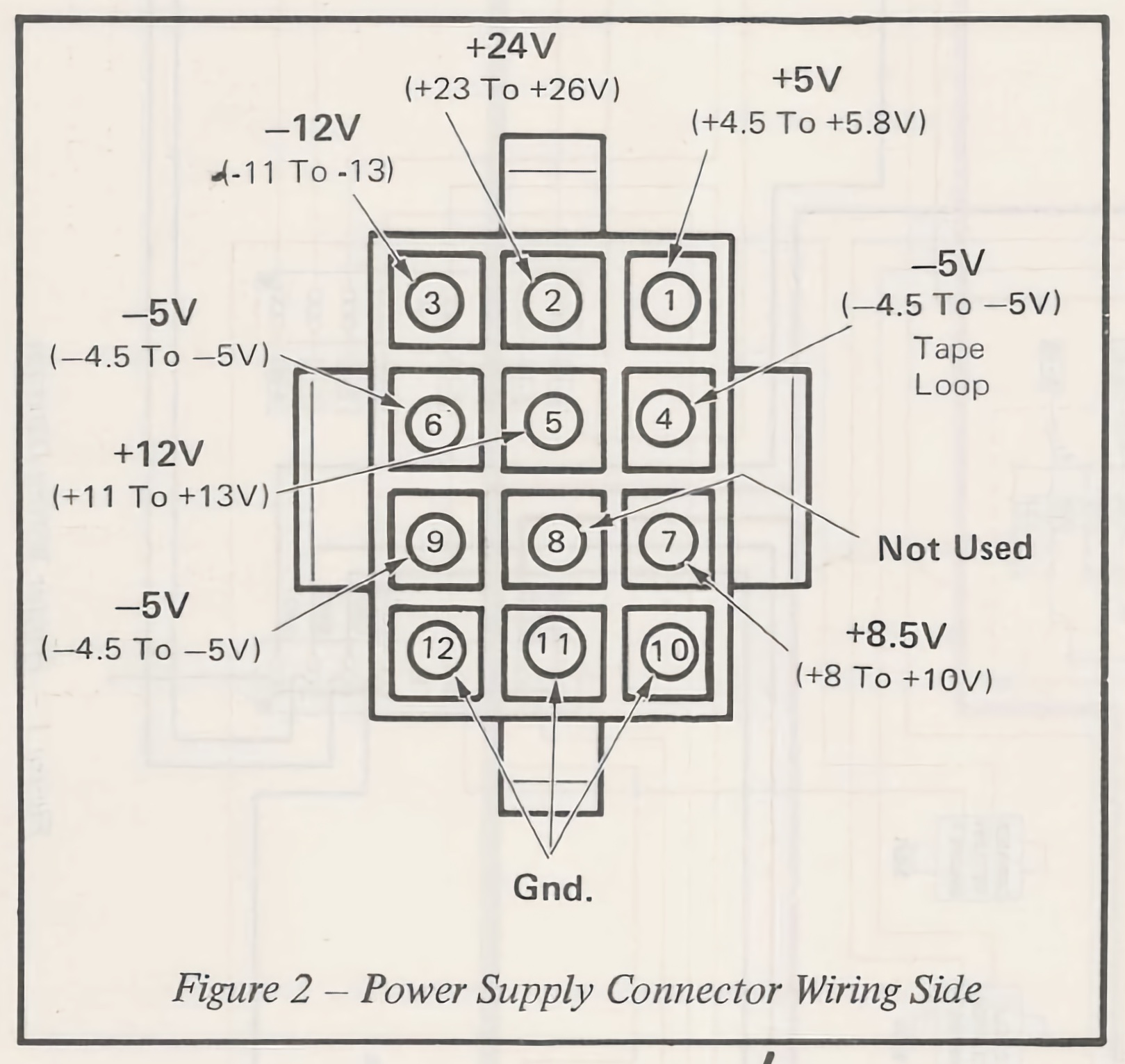 DC connector voltages
