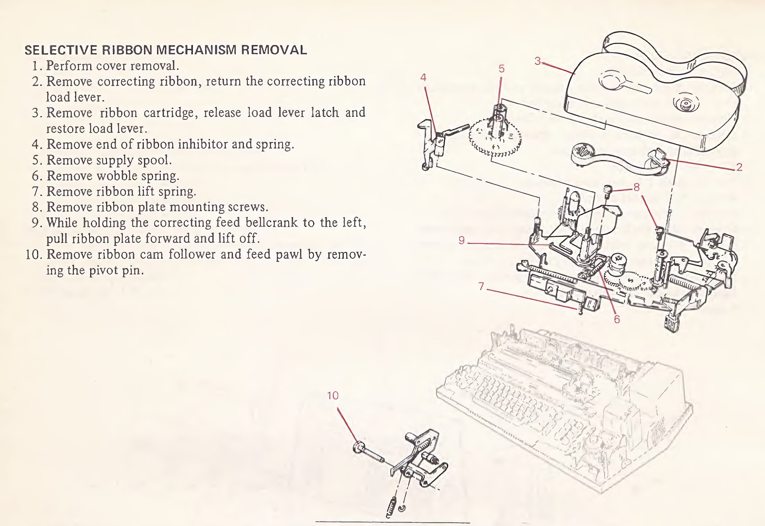 Ribbon mechanism removal instructions