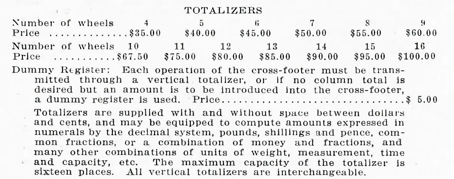 Totalizer types and prices from a ca. 1928 brochure