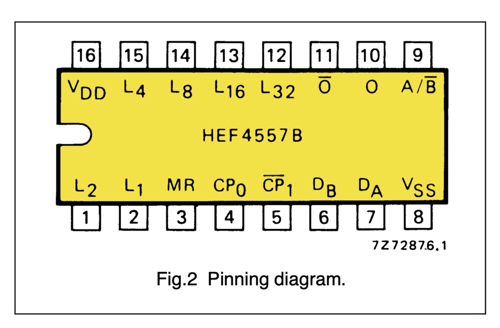 HEF4557BT pinout