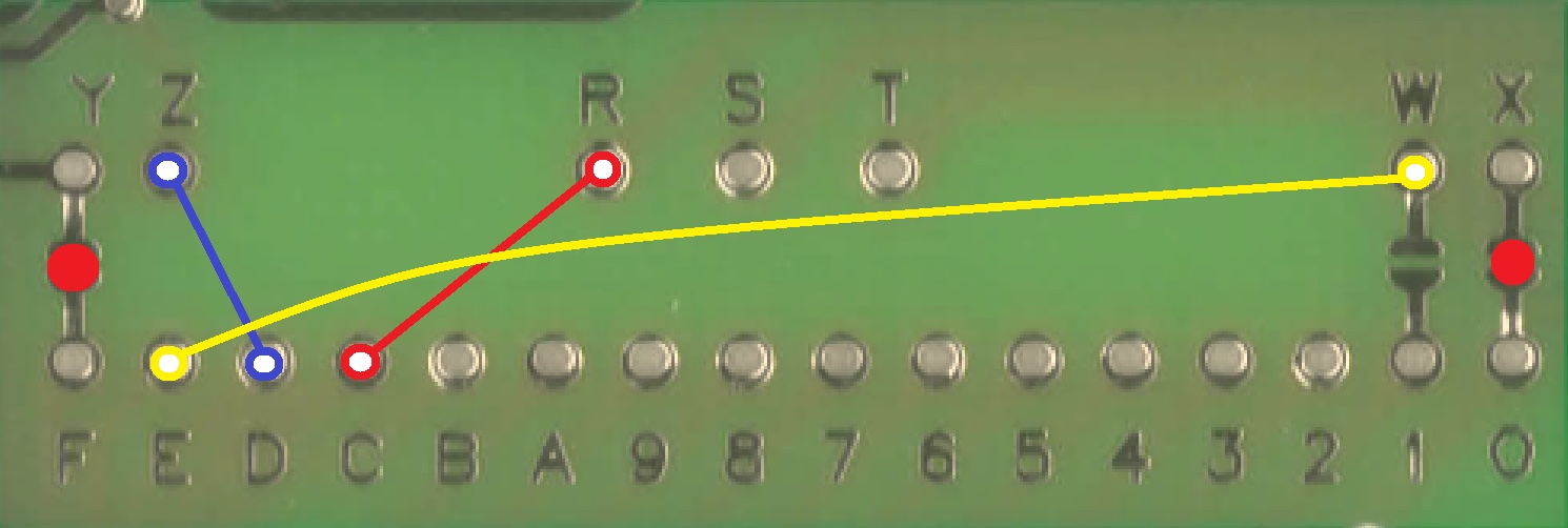 Memory map diagram