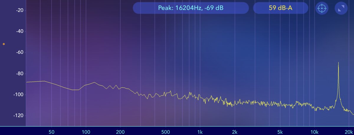 A 16.2 kHz peak