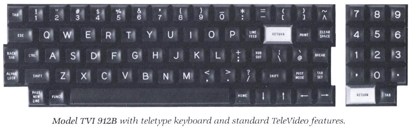 The "teletype" layout
